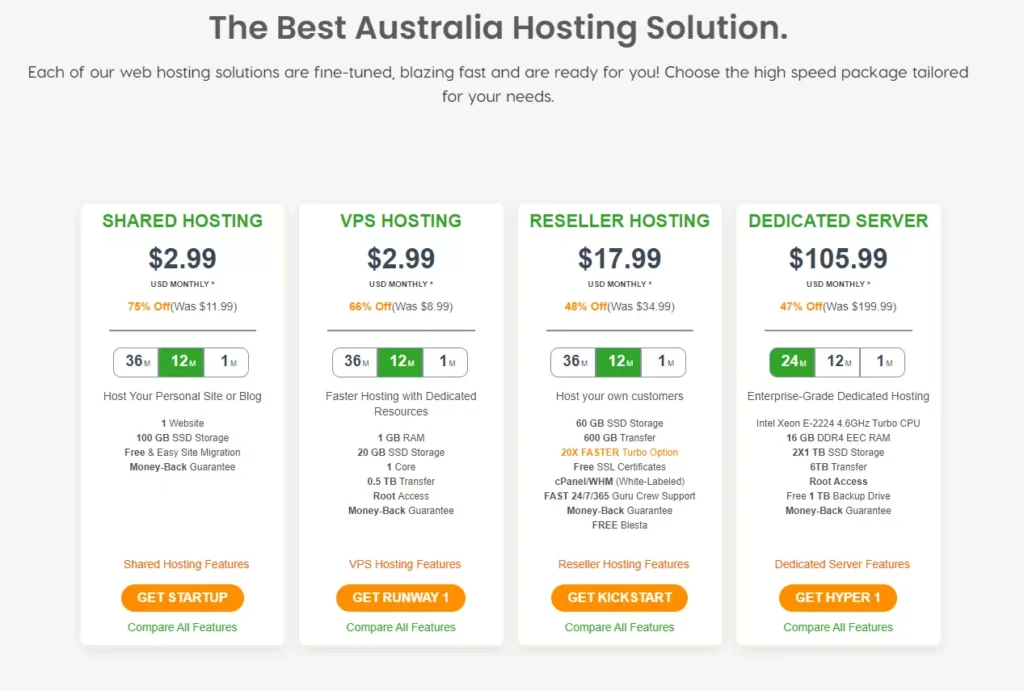 A2 Hosting AU Pricing