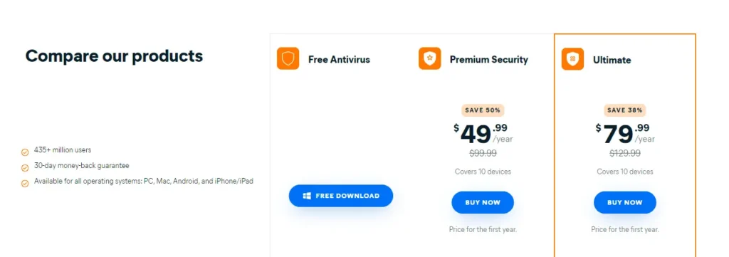 Avast Antivirus Package Cost Review-Itis