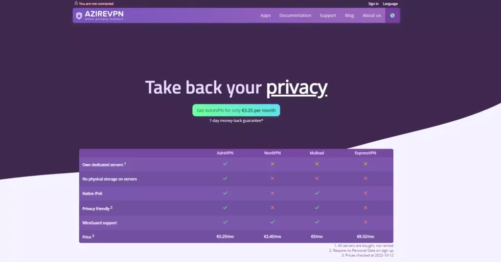 AzireVPN Review By Review - itis