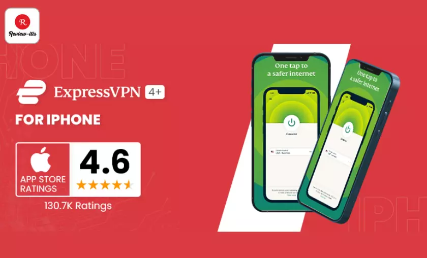 Best VPN for iPhone – In-Depth Analysis Review-Itis