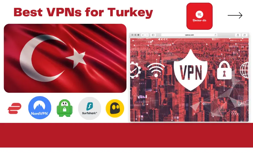 Best VPNs for Turkey Review-Itis