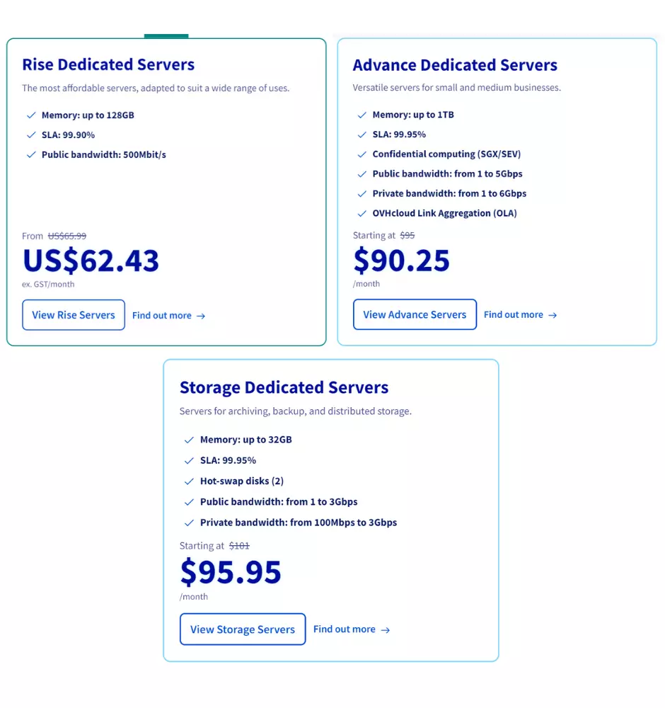 Dedicated Servers - OVH Review