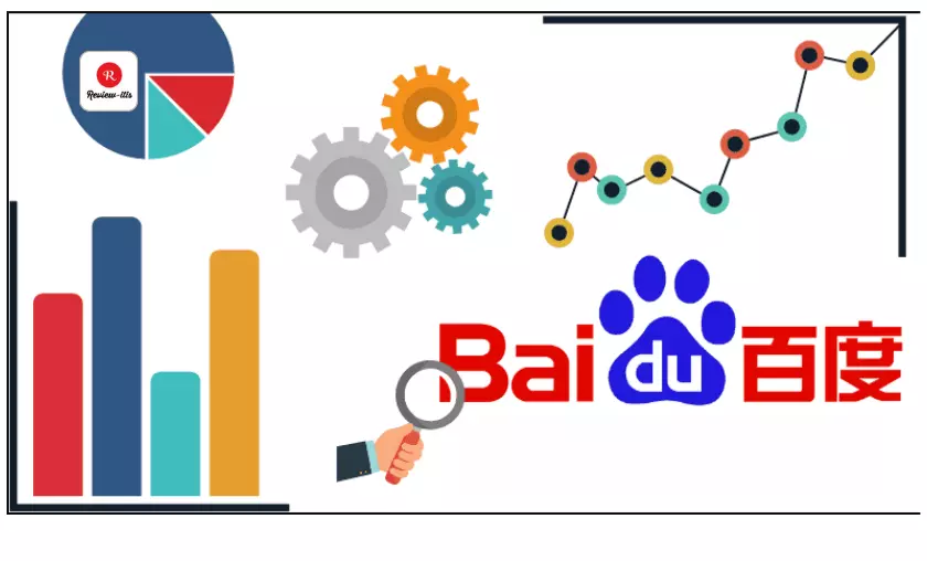 How to Submit Your Website to Baidu Review - itis