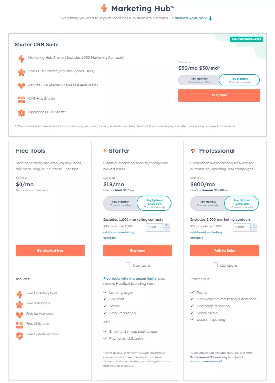 HubSpot Pricing Review-Itis