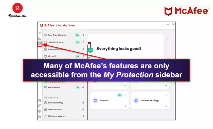 McAfee Antivirus Review Review-Itis