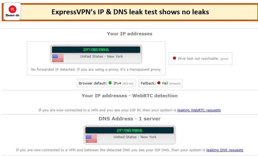 Robust Security and Encryption Review-Itis