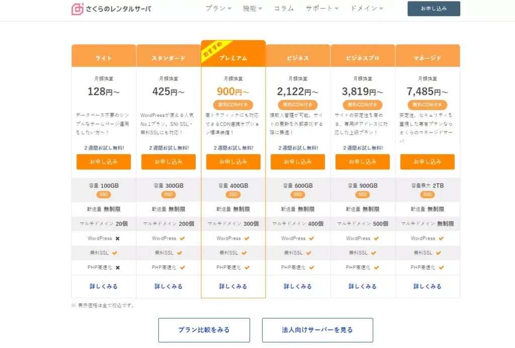 Sakura Internet JP Pricing