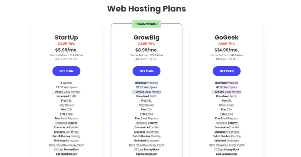 Siteground Pricing