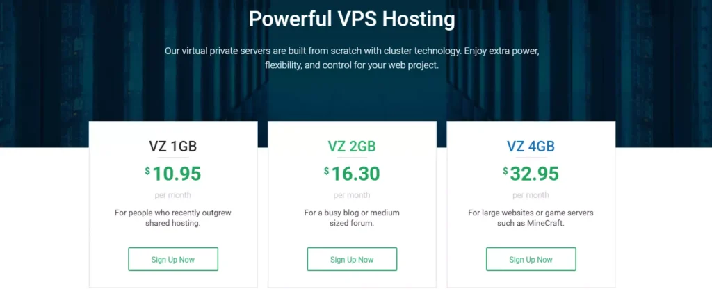 StableHost Review VPS Server Hosting