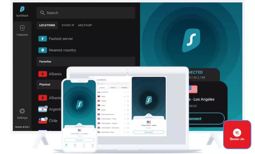 Surfshark VPN Review-Itis