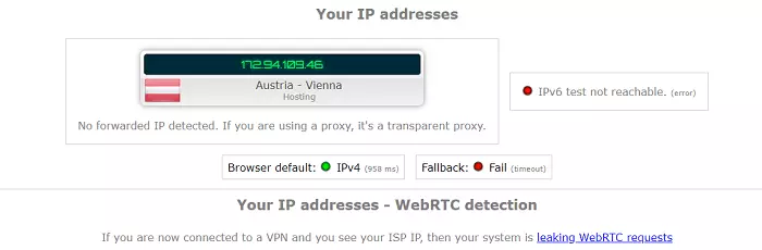 WebRTC Leak Test Review-Itis