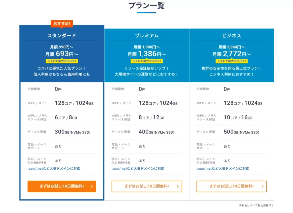 XSERVER Pricing