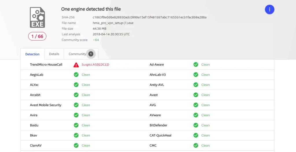 HideMyAss (HMA) Review By Review - itis