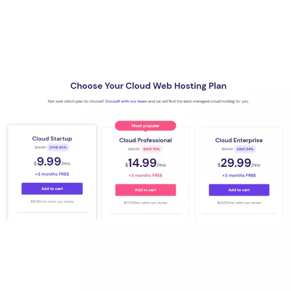 Hostinger Cloud Web Hosting