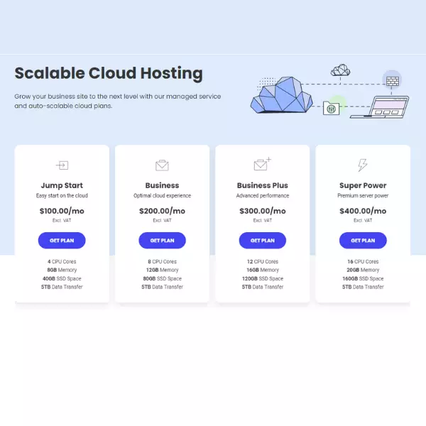 SiteGround Cloud Hosting