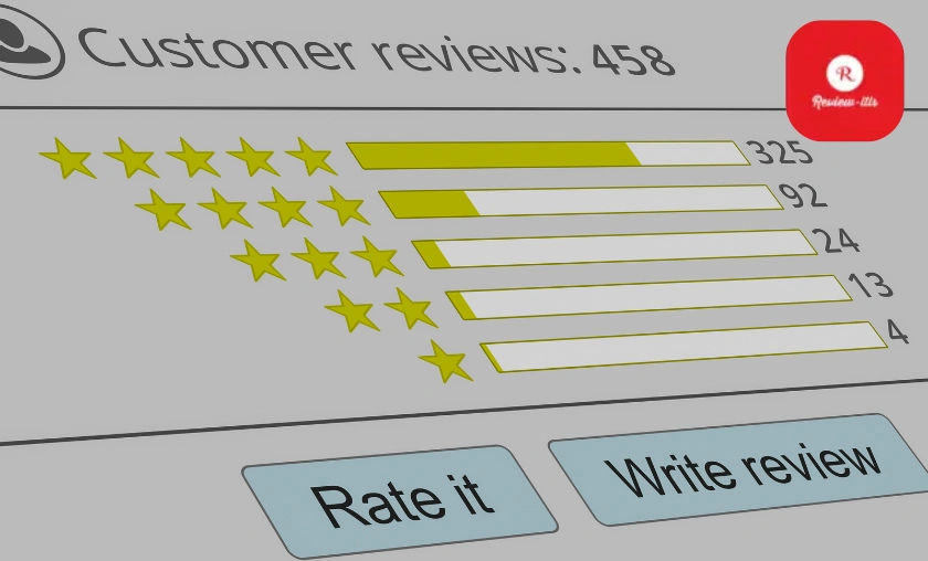Bluehost Customer Reviews!