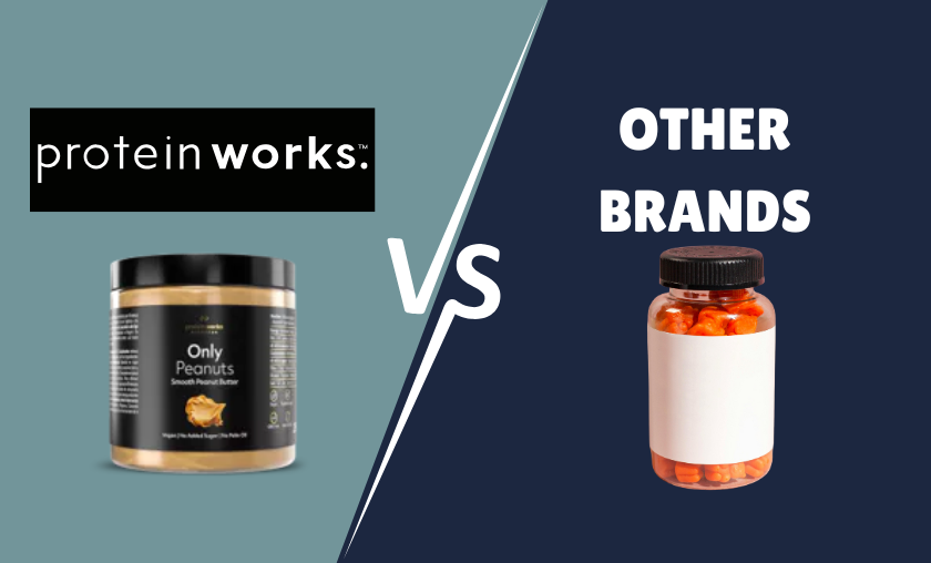 The Protein Works vs Other Nutrition Brands!