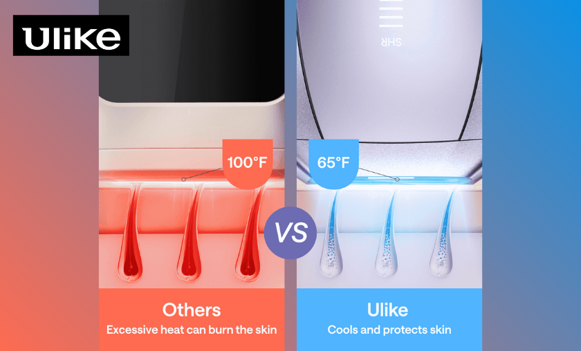 Reasons to Choose Ulike!