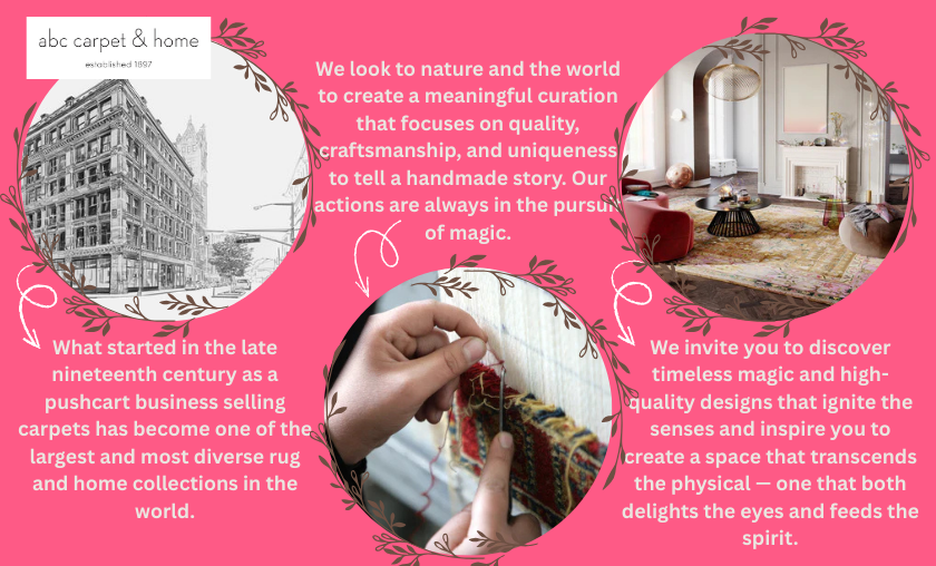 The Story Behind ABC Home