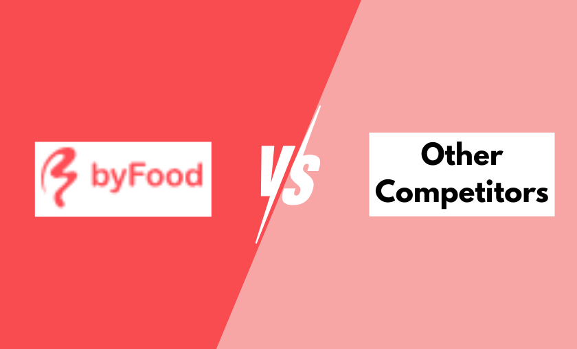 byFood vs Competitors