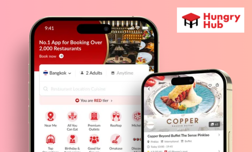 Services Offered by Hungry Hub