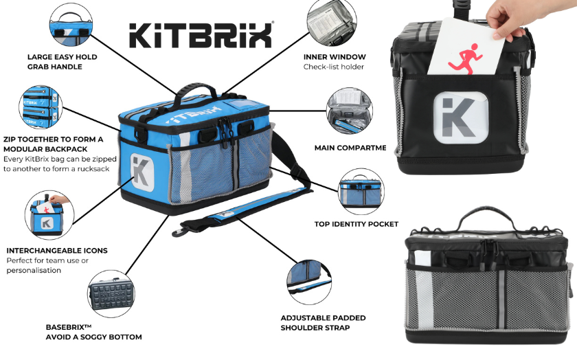 How KitBrix Works Better