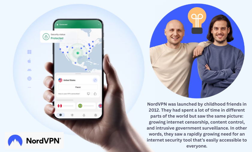 The Story Behind NordVPN