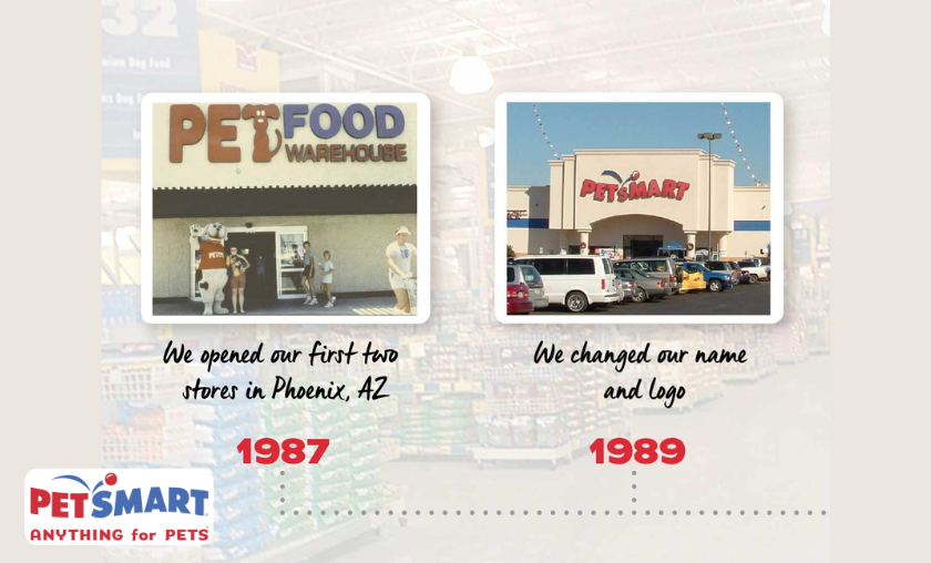 The Story Behind PetSmart 