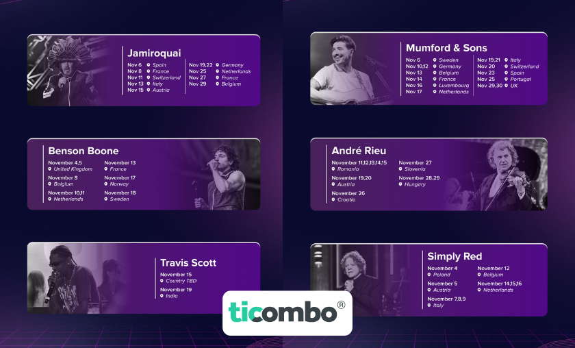 How Ticombo Works Better