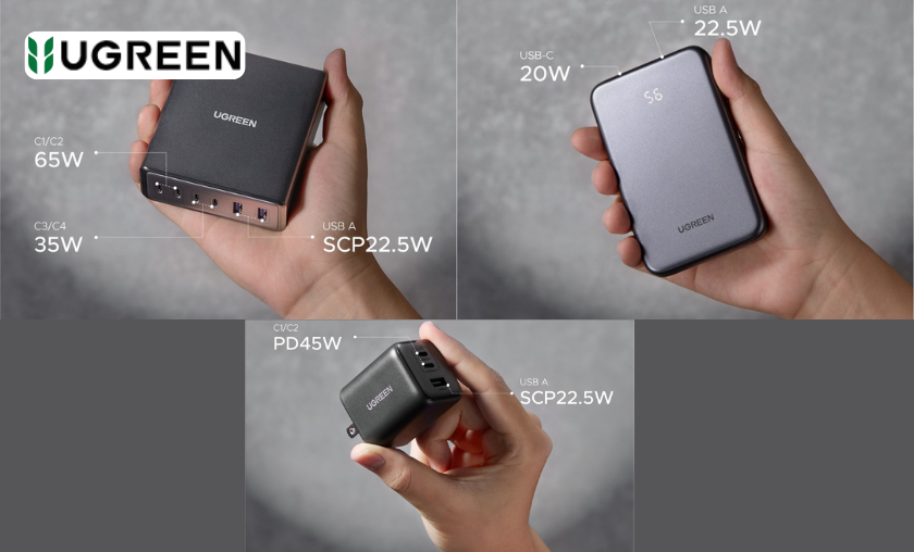 The Story Behind UGREEN