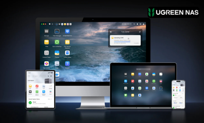 Performance, Security, and Software Experience