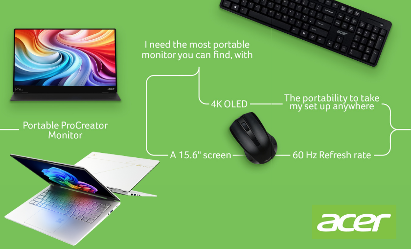 Performance, Design, and User Experience