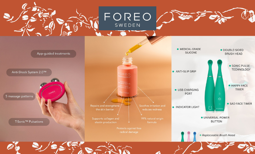 Design, Hygiene, and Performance