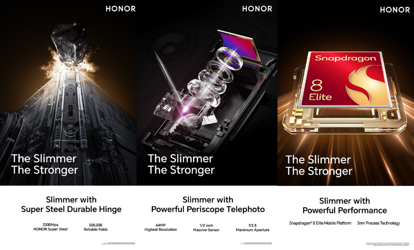 How HONOR Enhances User Experience