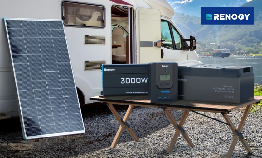 Products Offered by Renogy